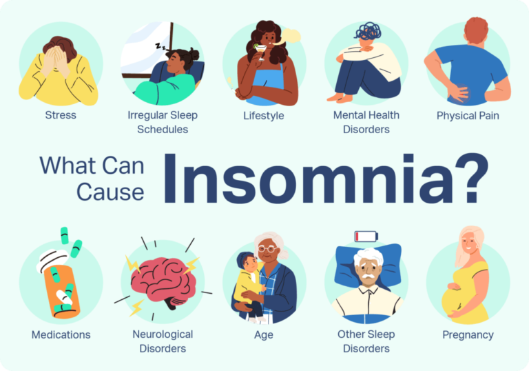 Insomnia: understanding the risks and solutions