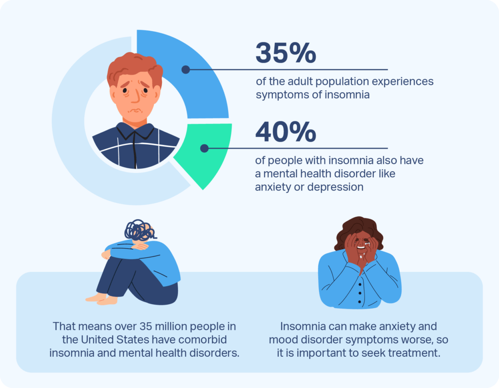 Insomnia: understanding the risks and solutions