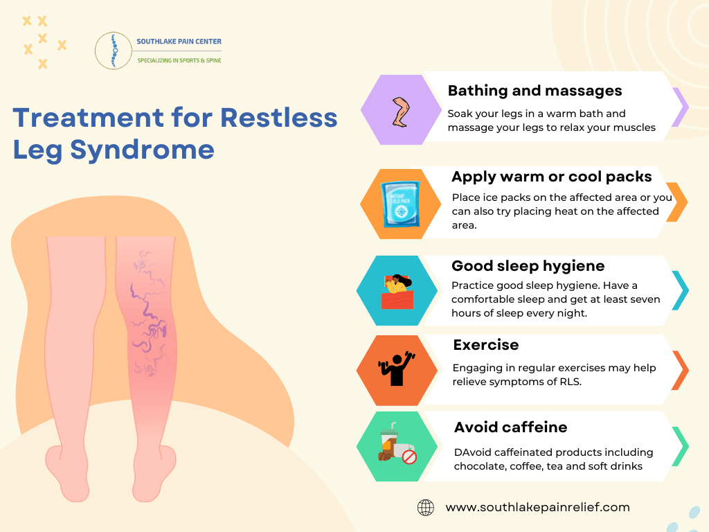 Restless leg syndrome: diagnosing and treating sleep disorders