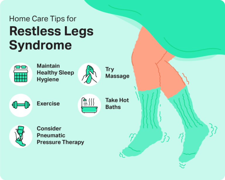 Restless leg syndrome: diagnosing and treating sleep disorders