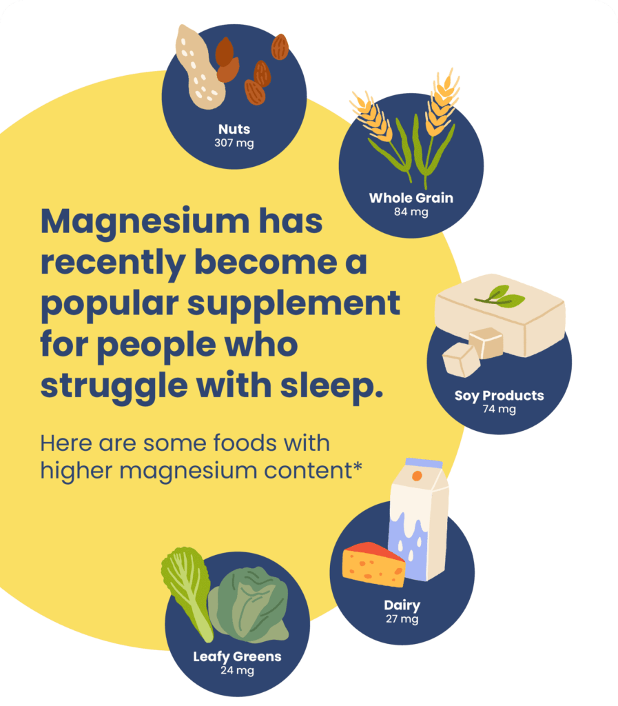 Does magnesium help you sleep?