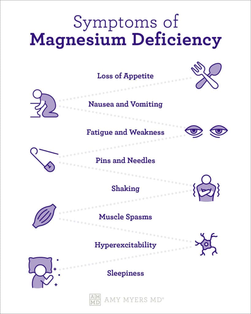 Does magnesium help you sleep?