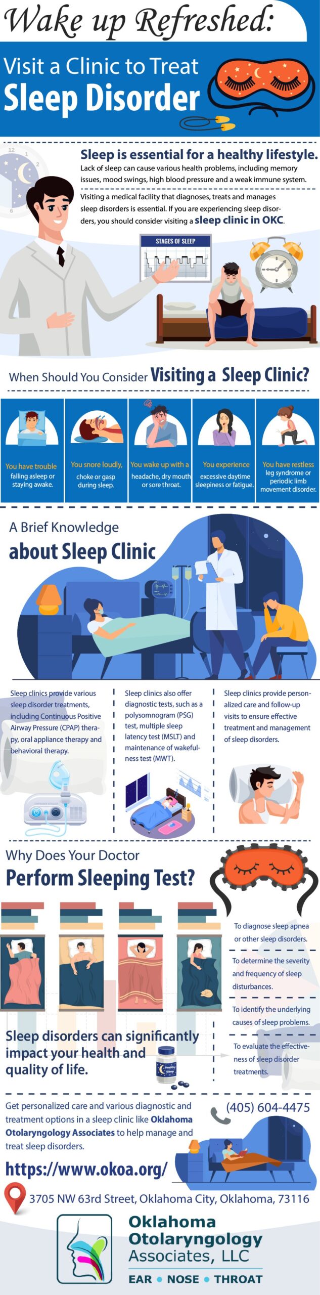 Understanding the impact of sleep disorders: vector sleep clinic offers solutions